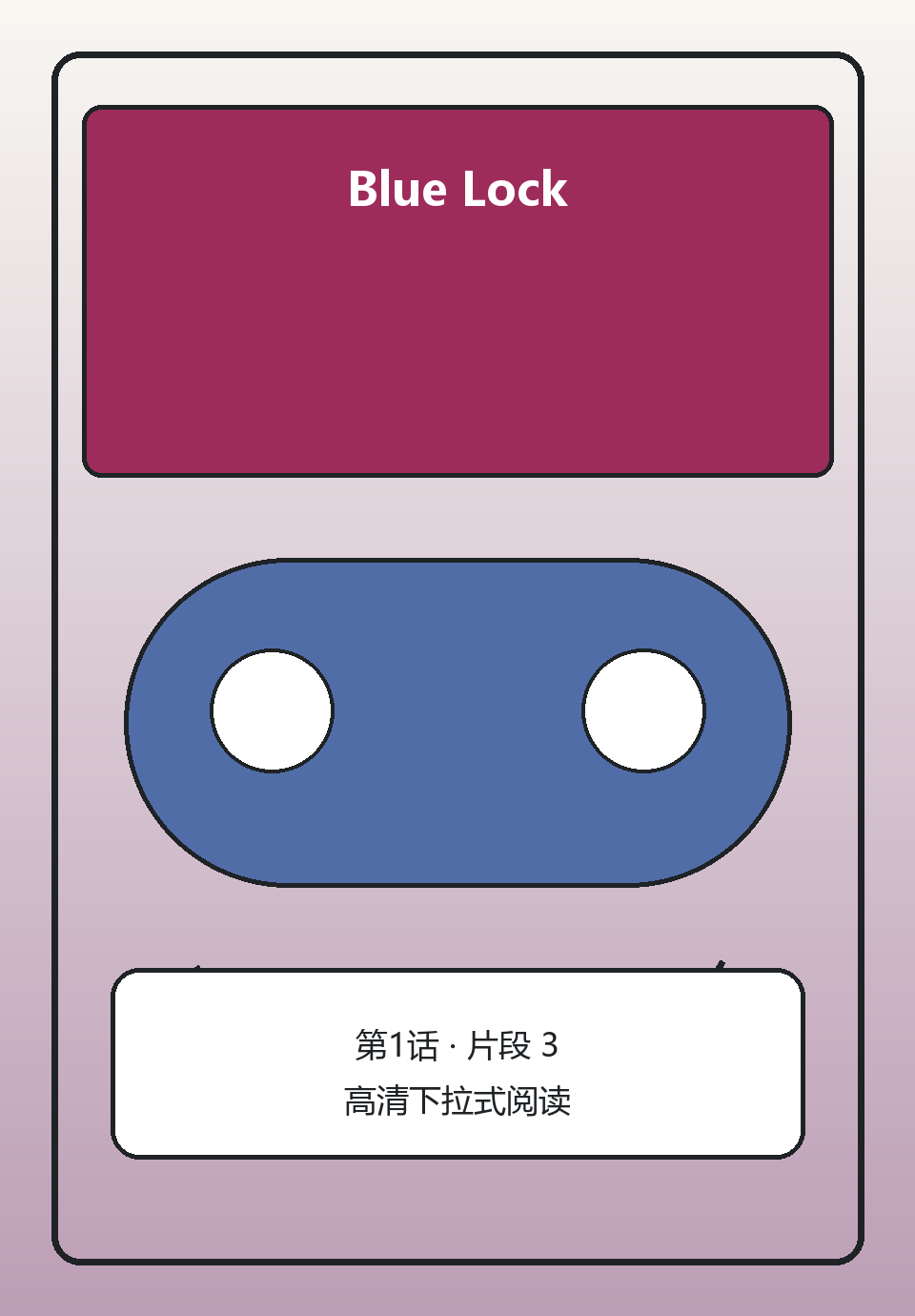 Blue Lock第1话第3页